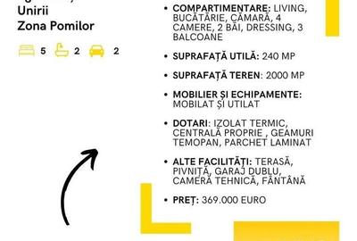 Casa singur in curte Mure? Unirii Zona Pom... - 16