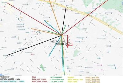 Apartament cu 2 camere decomandat în Vitan - 1