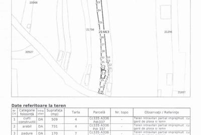 Casă cu 4 camere în Cocorăștii Mislii - 12