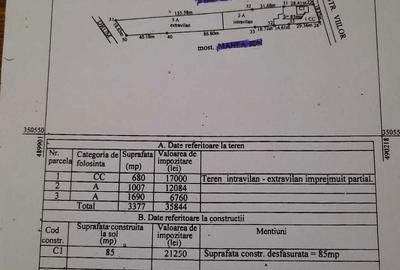 Casă cu 3 camere în Central - 1