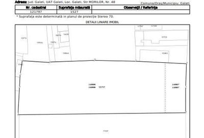 Teren de 1527 mp, în Central - 7