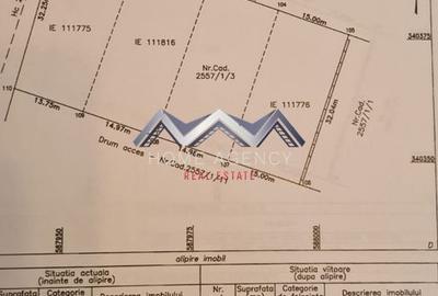 Spațiu comercial, în Central - 2