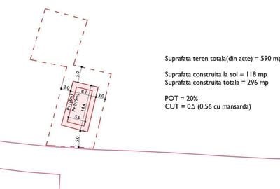 Teren Baneasa-Madrigalului - 2