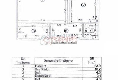 Garsonieră decomandată în Brâncoveanu - 4