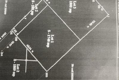 Spațiu comercial, în Central - 2