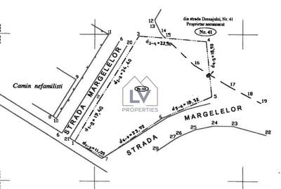 VANZARE TEREN | SECTOR 6 | COMISION 0 - 2