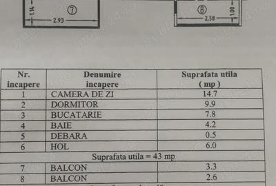 Apartament 2 camere etaj 4 - 4