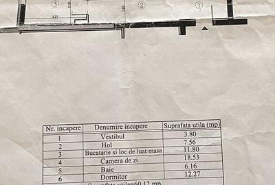 Apartament cu 2 camere în Central - 1