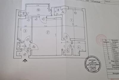 Ultracentral - Bd. I.C. Bratianu | 2 camere, renovat complet - 5