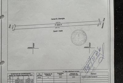 Teren de 3431 mp, în Vânători