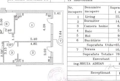 Apartament cu 2 camere decomandat în Valea Ialomiței
