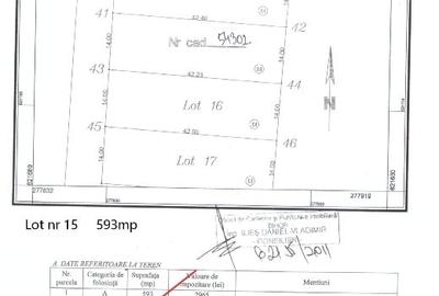 Teren Construcții intravilan de 1200 mp, în Fughiu - 2