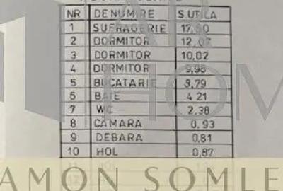 Vanzare apartament 4 camere, spatios, 9 mai, Ploiesti - 1