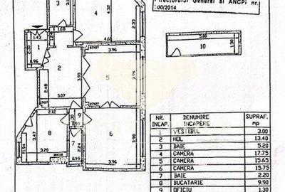 Apartament cu 3 camere decomandat în Dorobanți
