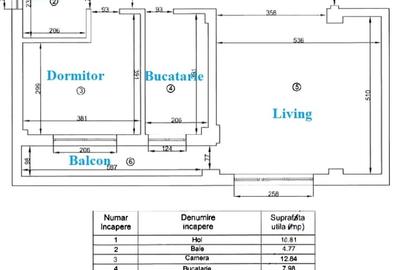 BLOC NOU! Apartament 2 camere 70 mp, MOBILAT + parcare ROND CUG - 18