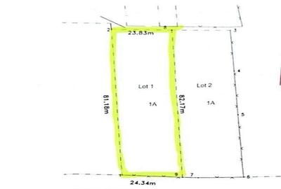 Spațiu comercial, în Central - 1