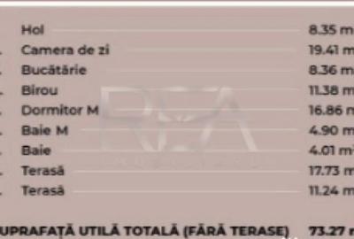 Apartament cu 3 camere decomandat în Ferdinand - 2