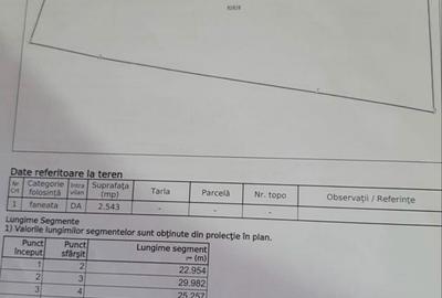 Spațiu comercial, în Mihăești - 12