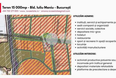 Spațiu comercial, în Central - 1
