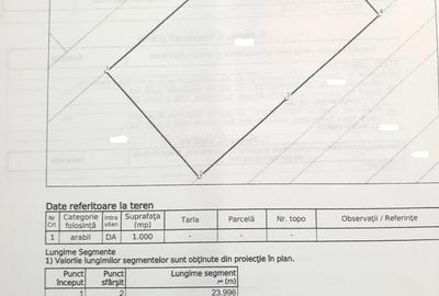 Teren Construcții intravilan de 1000 mp, în Dumbrava Roșie - 4