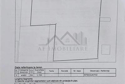 Teren de 1745 mp, în Miroslava