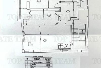 Vanzare apartament 3 camere - Domenii - Ciuperca Vanzare apartament 3 camere - Domenii - Ciuperca - 9