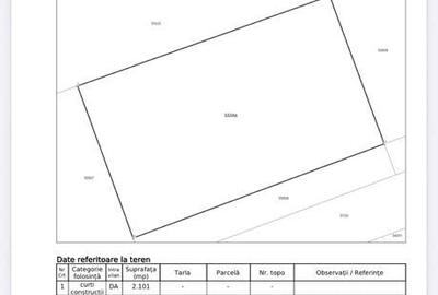 Spațiu comercial, în Hereclean - 3