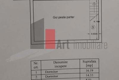 Casa superba de vanzare Domnesti - 1