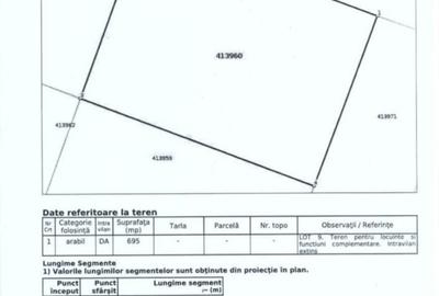 Teren de 695 mp, în Giroc