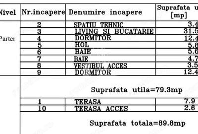 Duplex cu perete dublu, 3 camere si 2 bai, la cheie in Calea Urseni - 5