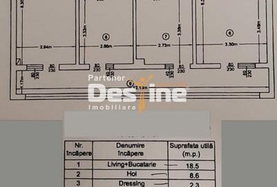 Apartament modern 4 camere, 85 mp, decomandat, etaj 1/4 Oscar Rainbow – Pacurari - 9