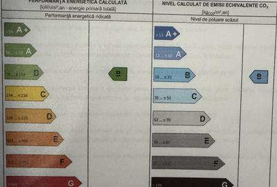 Apartament cu 2 camere semidecomandat în Domenii - 4