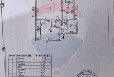 Apartamet de vanzare in zona Unirii Tineretului, Dimitrie Cantemir - 9