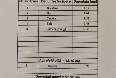 Apartament cu 3 camere semidecomandat, mobilat în Aradului - 3