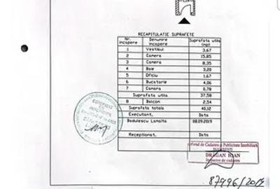 Apartament cu 2 camere semidecomandat, mobilat în Titulescu - 7