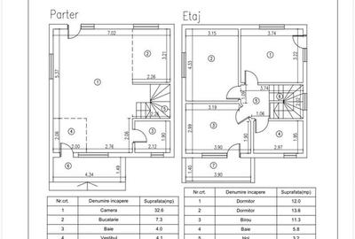 Casă individuală cu 4 camere cu Teren 425 Mp în Dragomirești-Vale - 4
