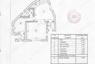 LiBERA DIN 1 IANUARIE 2026-Vila 250 mp+100 mp curte- Podul Grant- 10 euro mp-2500 euro net - 10