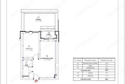Apartament cu 2 camere, terasa de 17 mp relaxare in zona Torontalului! - 1