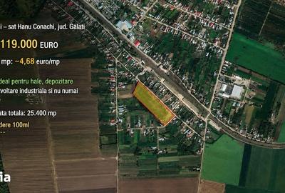 Teren de 25400 mp, în Fundeni - 1