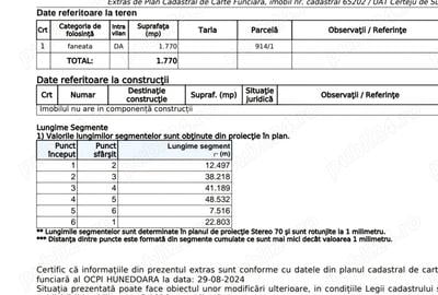 Teren de 1770 mp, în Certeju de Sus