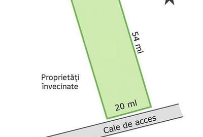 Teren intravilan de 1074 mp, în Vișani