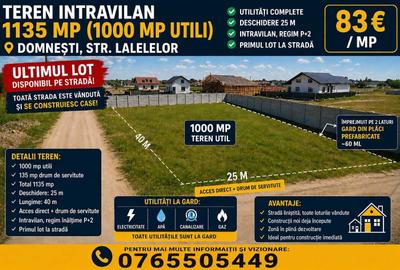 Spațiu comercial, în Domnești - 2