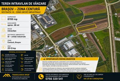 Teren Construcții intravilan de 8700 mp, în Calea București