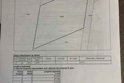 Teren de 1007 mp, în Bucium - 2