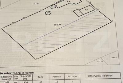 Teren de 1300 mp, în Central