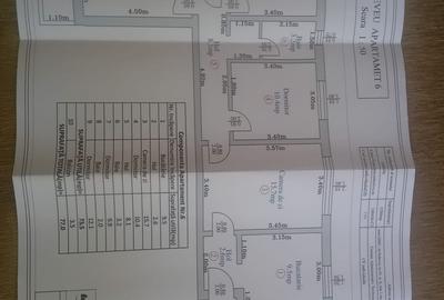 Apartament cu 4 camere în Central