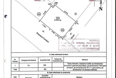 Teren Construcții intravilan de 502 mp, în Fundeni