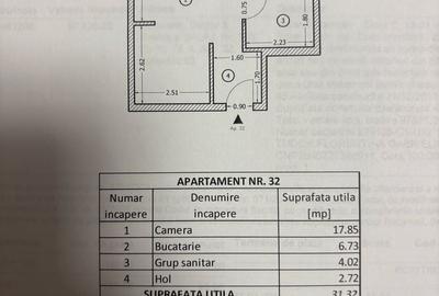 Garsonieră în Sălaj - 2