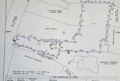 Teren de 1200 mp, în Central - 5