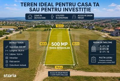 Teren de 500 mp, în Zorilor